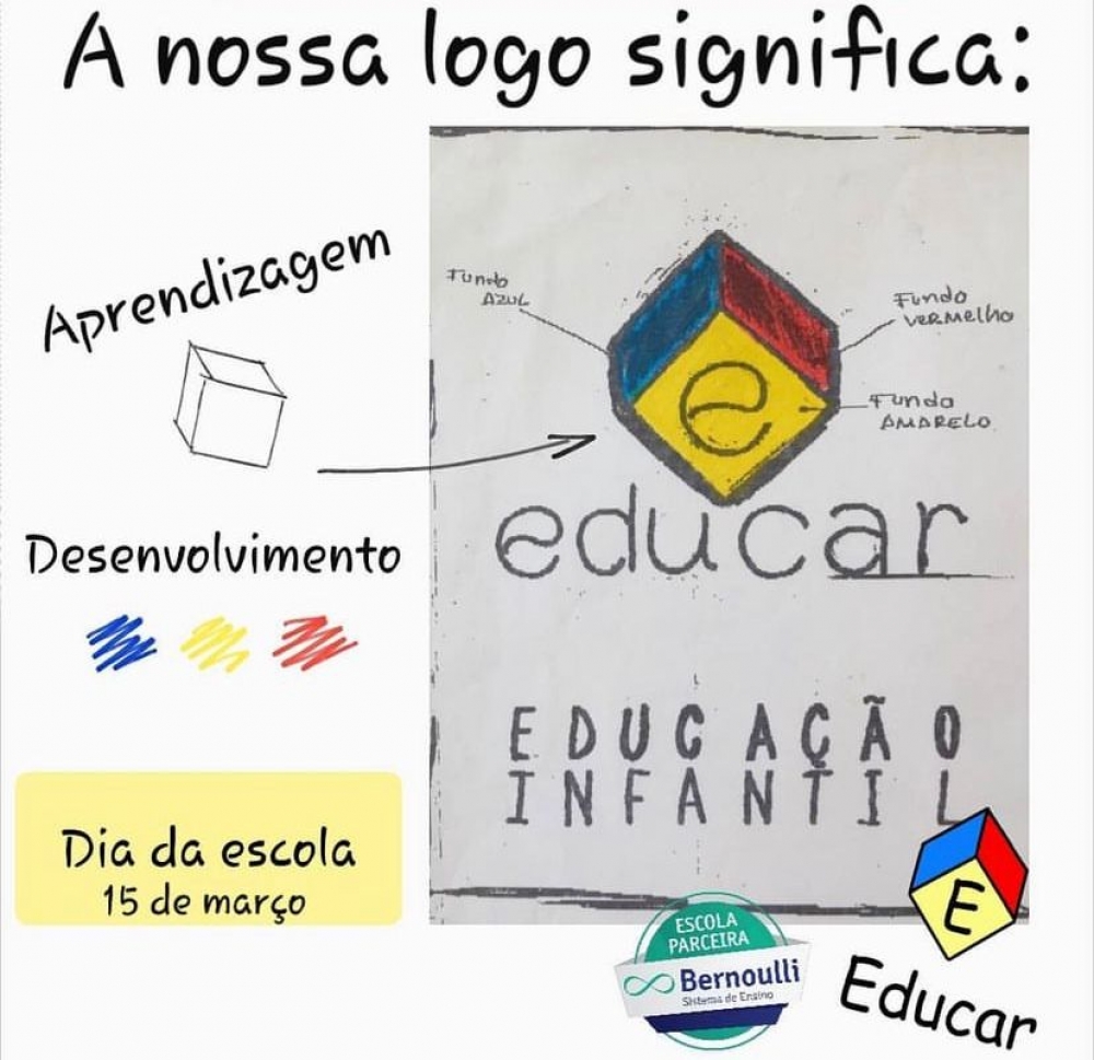 Foto de Escola Educar